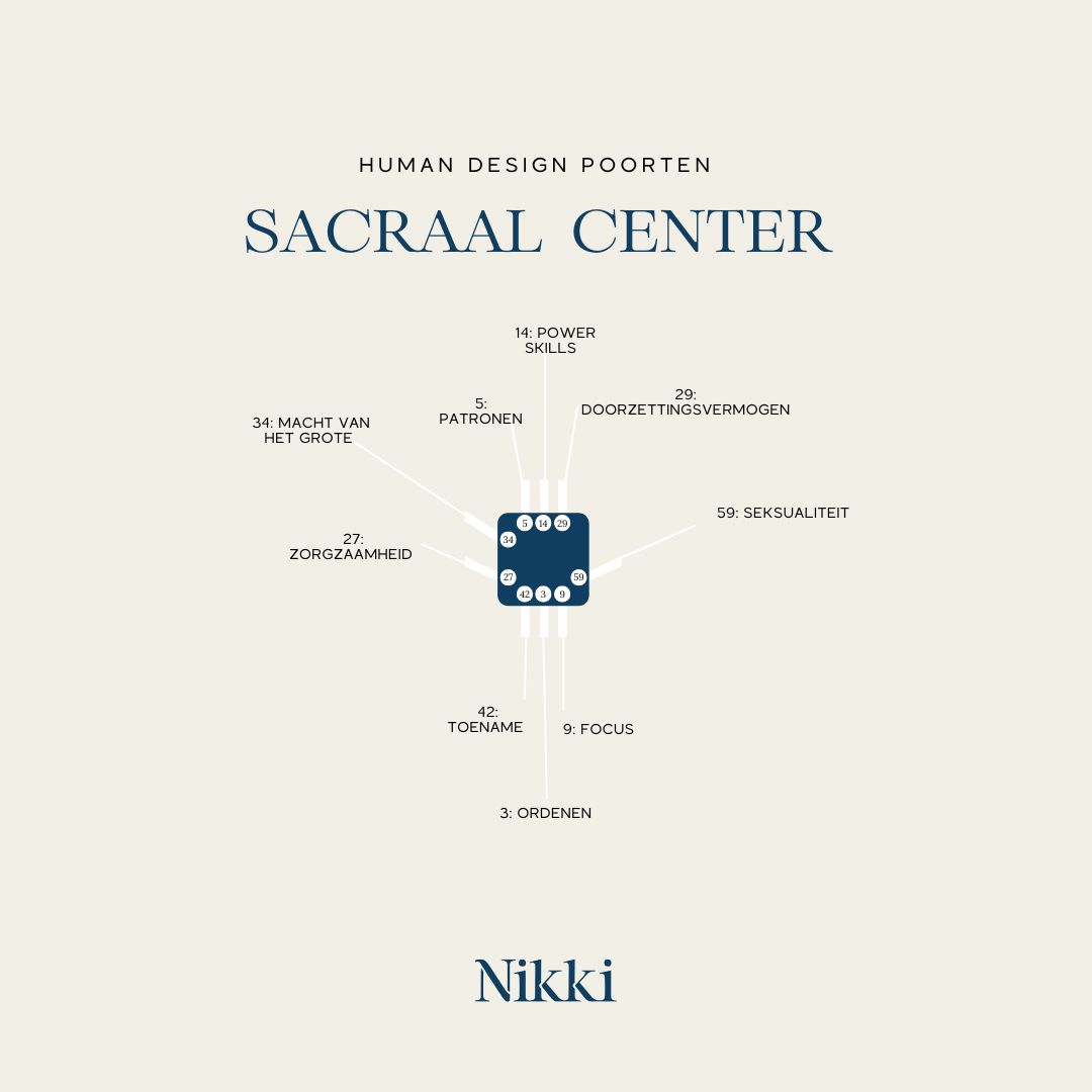 Sacraal center